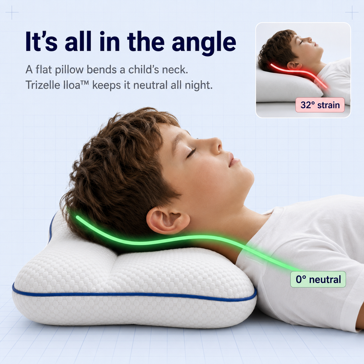 Trizelle Iloa™: Kids Cervical & Airway Pillow