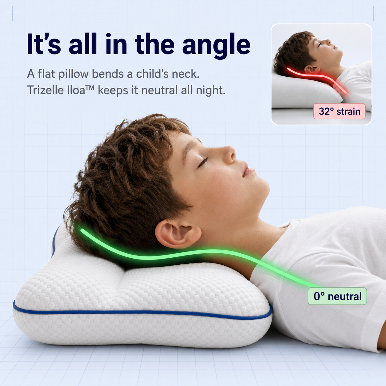 Trizelle Iloa™: Kids Cervical & Airway Pillow
