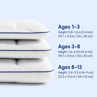 Trizelle Iloa™: Kids Cervical & Airway Pillow
