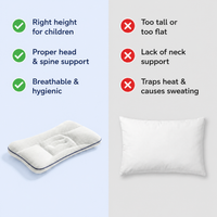 Trizelle Iloa™: Kids Cervical & Airway Pillow