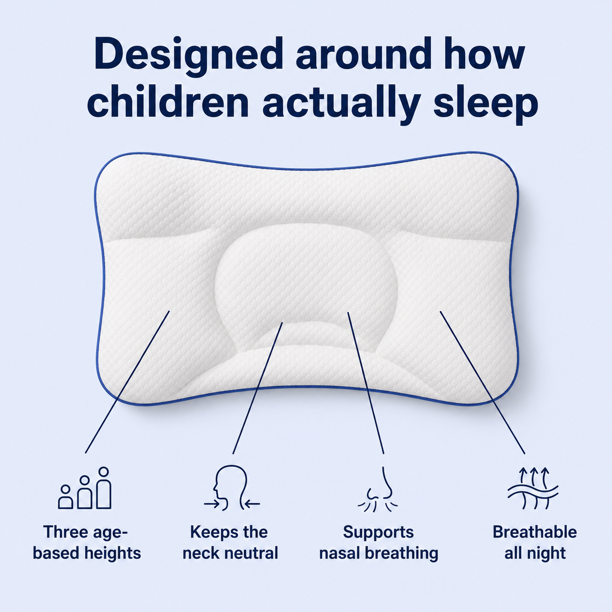 Trizelle Iloa™: Kids Cervical & Airway Pillow