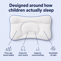 Trizelle Iloa™: Kids Cervical & Airway Pillow