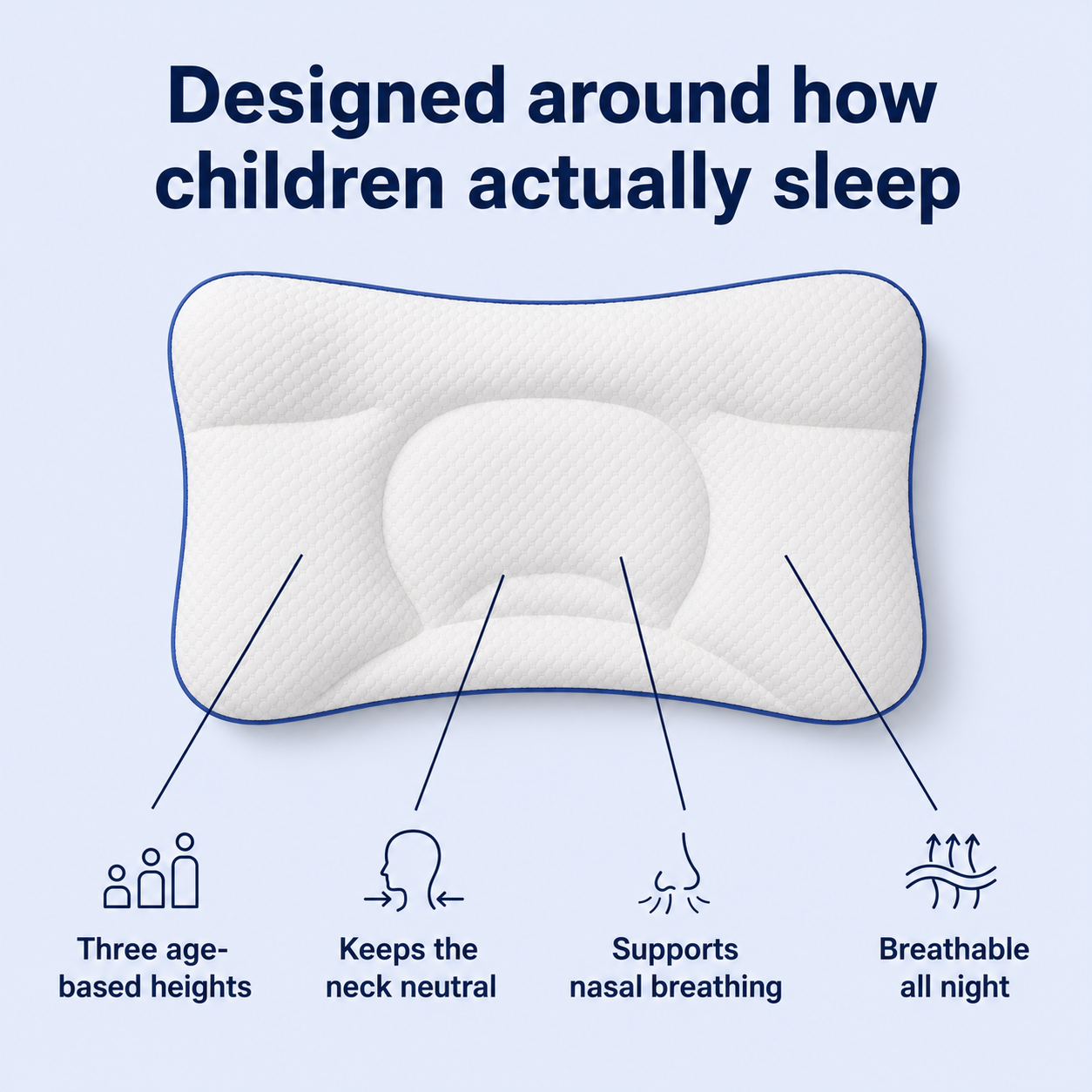 Trizelle Iloa™: Kids Cervical & Airway Pillow