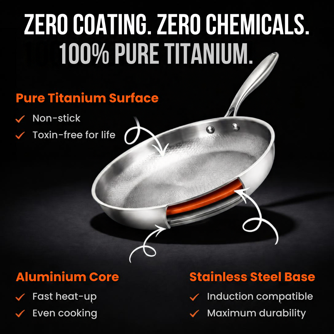 Titanox Pure Pan