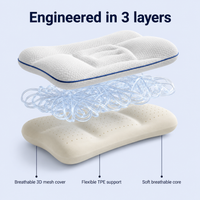 Trizelle Iloa™: Kids Cervical & Airway Pillow
